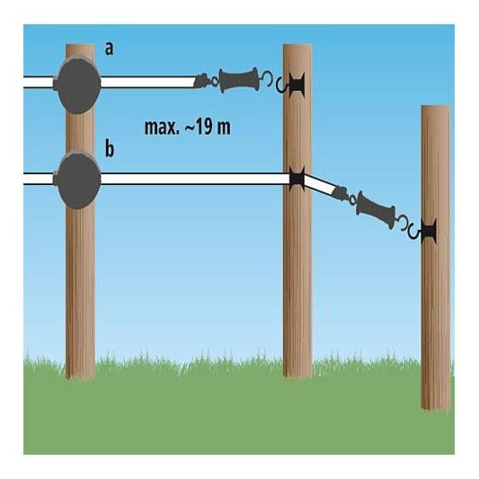 Flexigate 19 m avec bande 20 mm