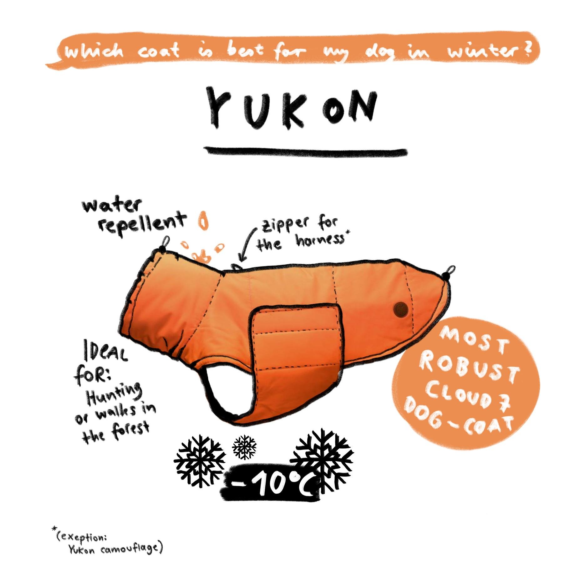 Hundemantel Yukon Hundemantel Yukon