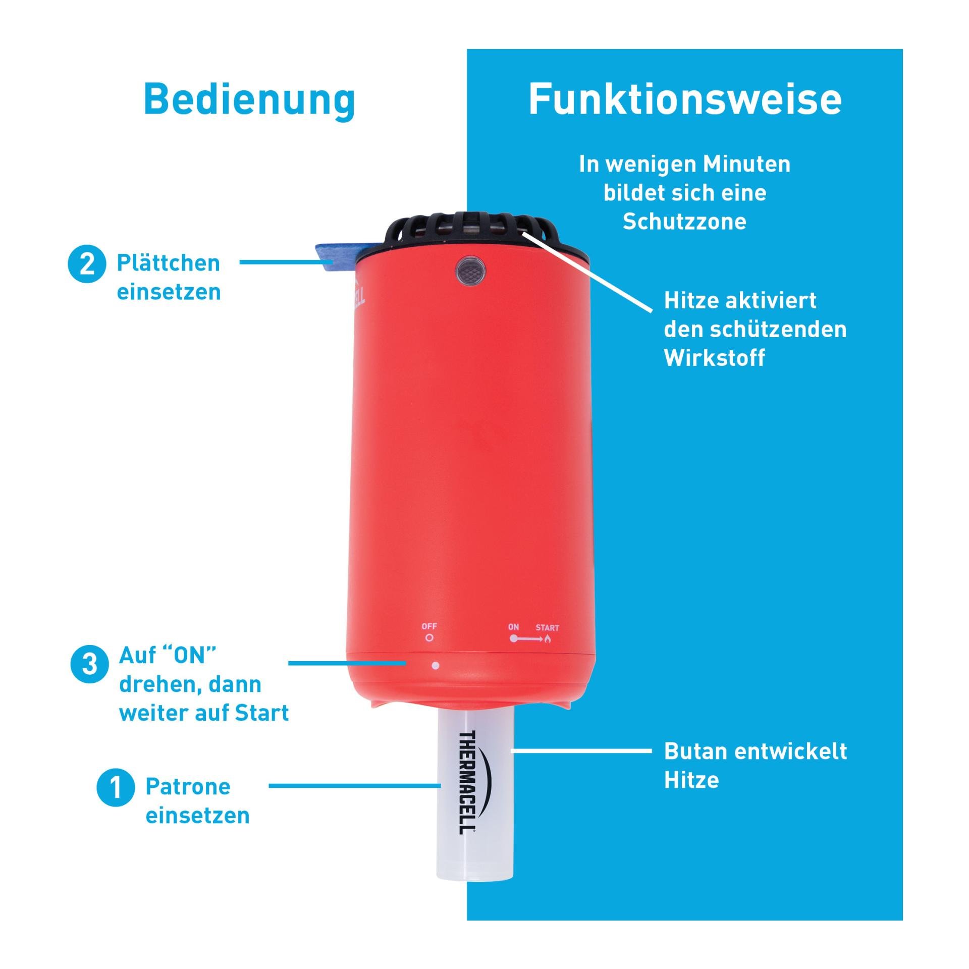 Mückenabwehr Protect HALOmini - Fiesta Red Mückenabwehr Protect HALOmini - Fiesta Red