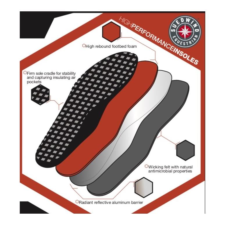 Semelle intérieure Winter Syksol - gris