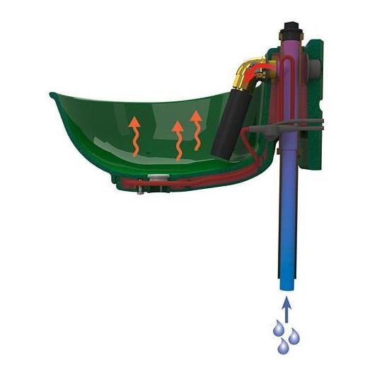 Kerbl Abreuvoir en plastique HP20 sans RBH