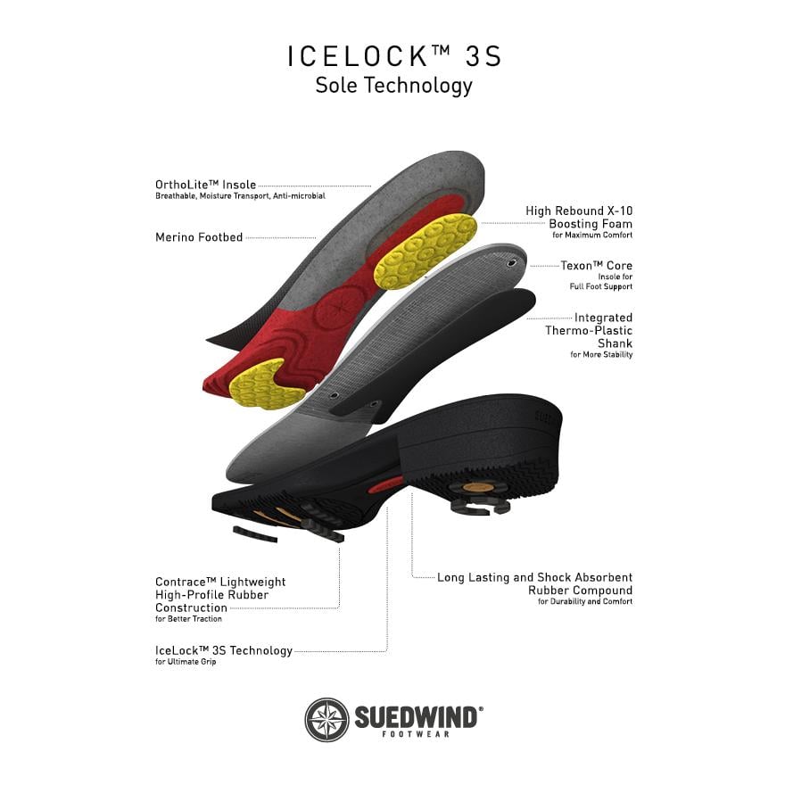 Stiefelette IceLock Merino FZ Stiefelette IceLock Merino FZ