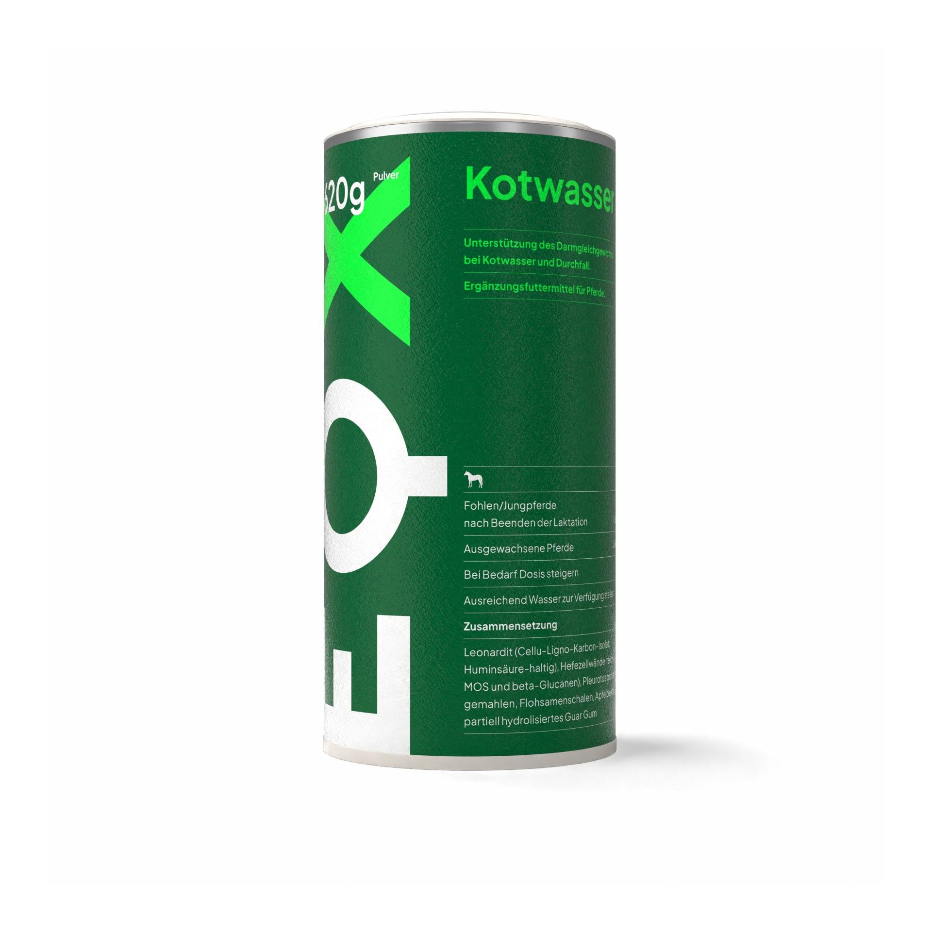 EQX Anti-Kotwasser