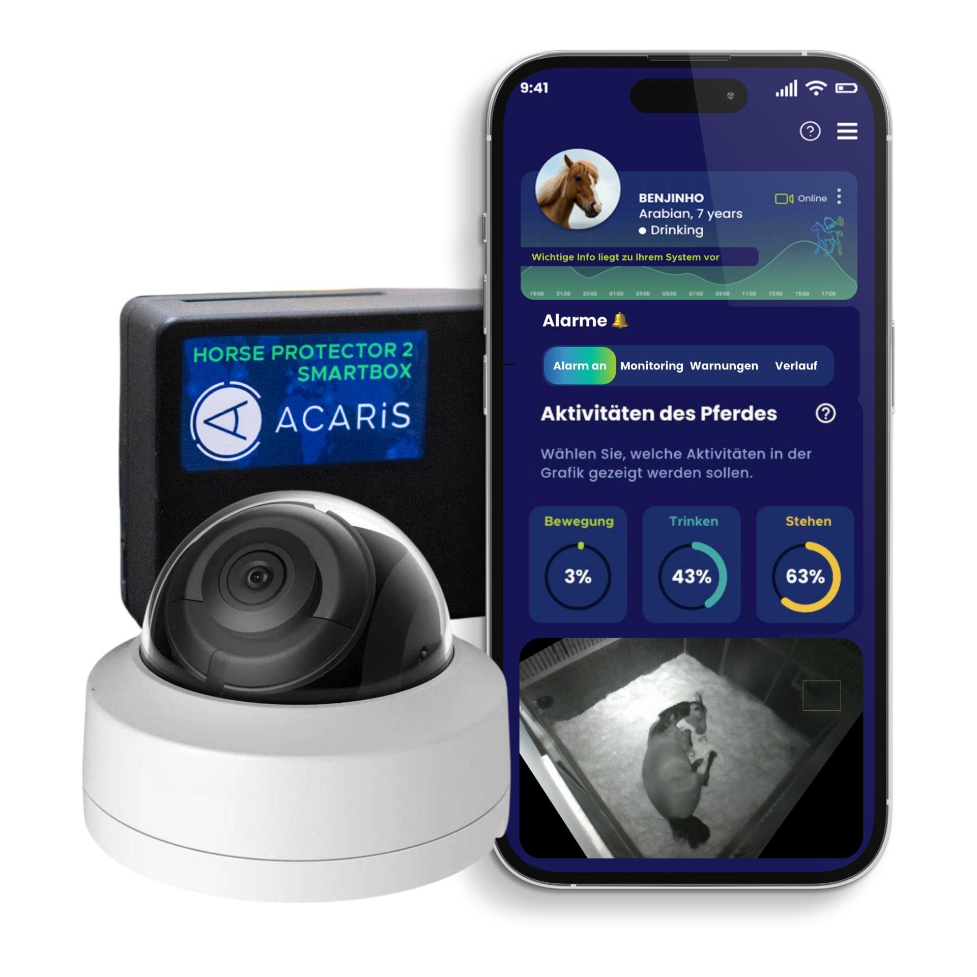 Smartbox - LAN