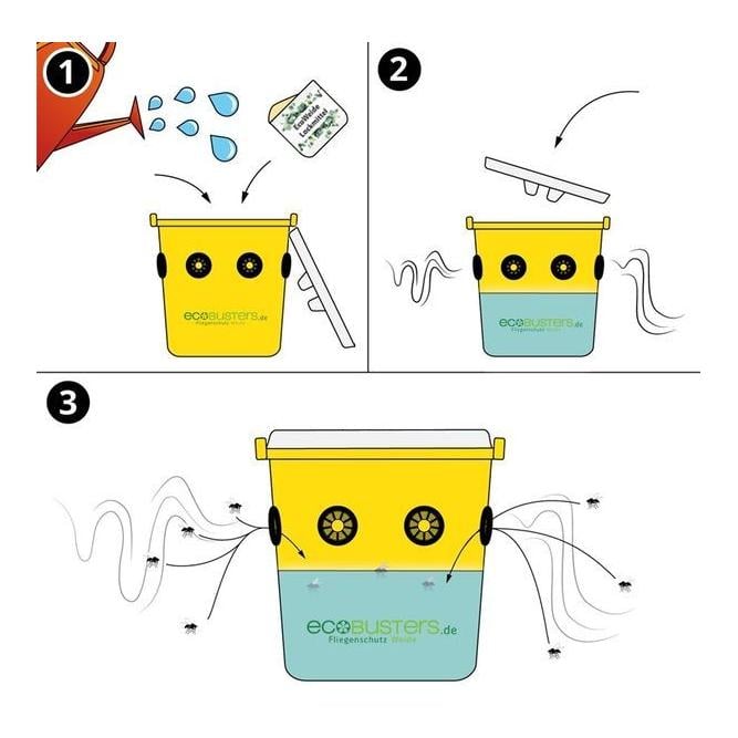 Fliegenfalle EcoWeide-Starterset ** 2023