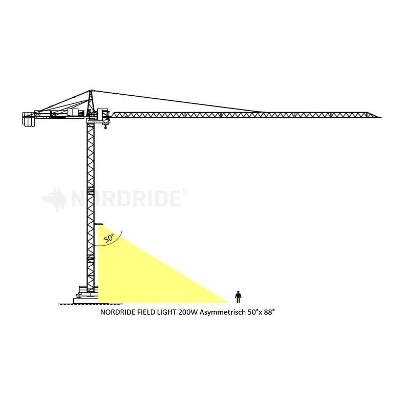 LED Flutlichtstrahler Asymmetric LED Flutlichtstrahler Asymmetric