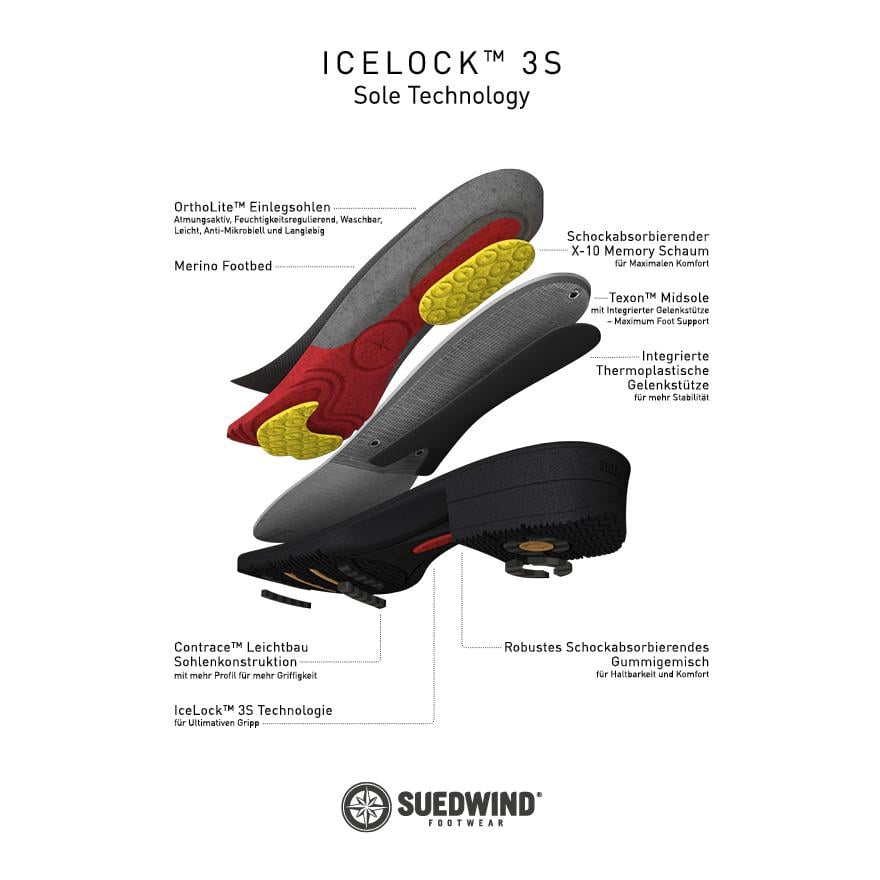 Stiefeletten IceLock Merino FZ Stiefeletten IceLock Merino FZ