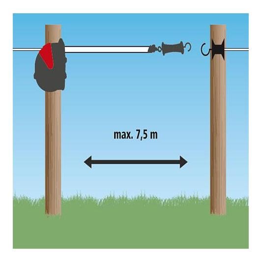 Flexigate avec bande de 40 mm