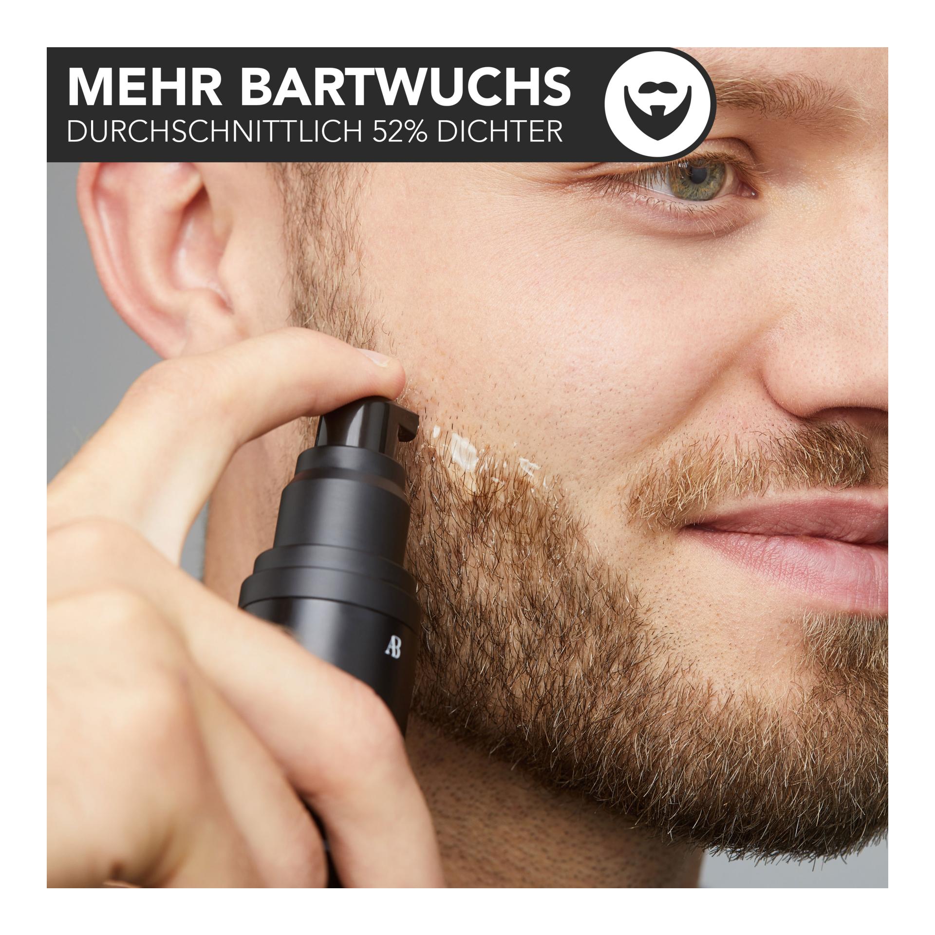 Bartwuchsmittel Bartwuchsmittel