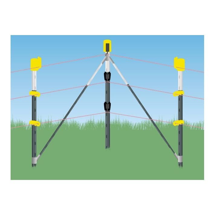 Kit de solution d'angle pour poteaux en T