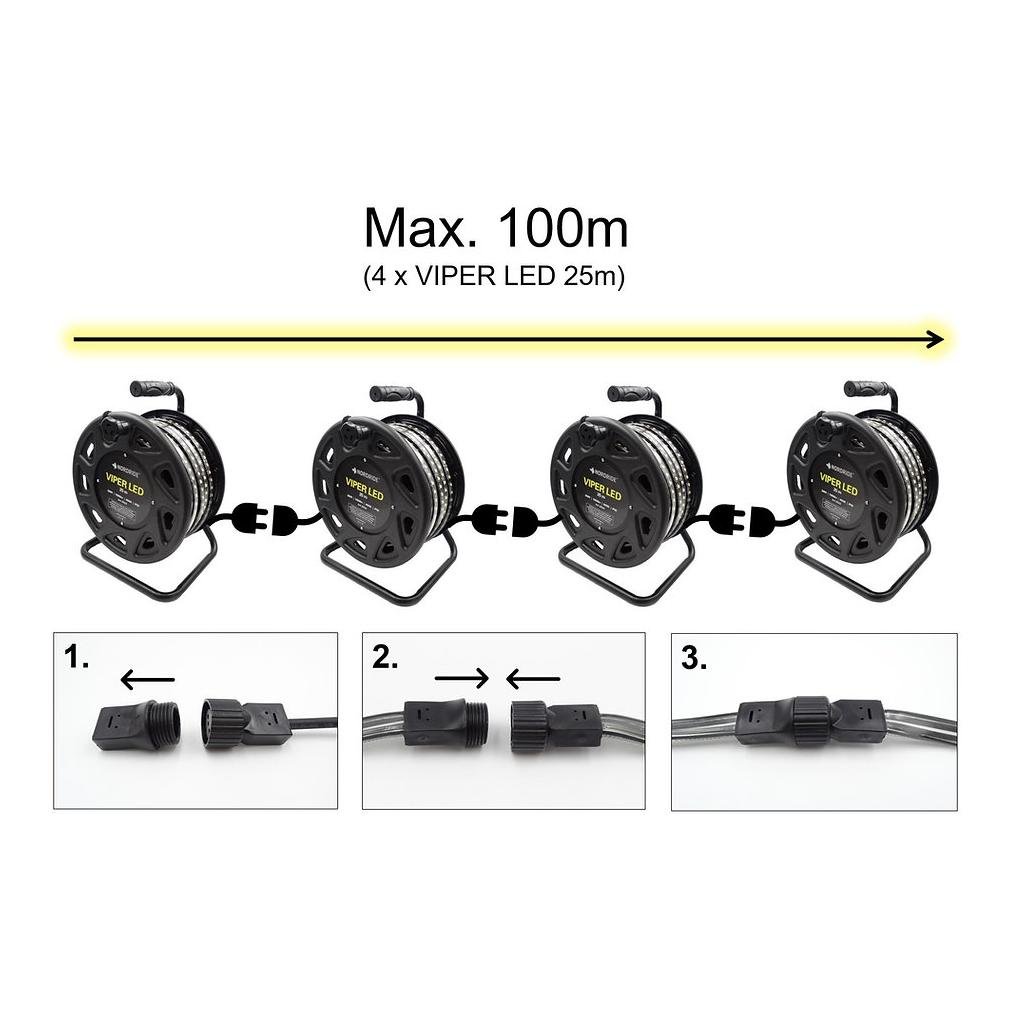 LED Streifen VIPER LED 200W LED Streifen VIPER LED 200W