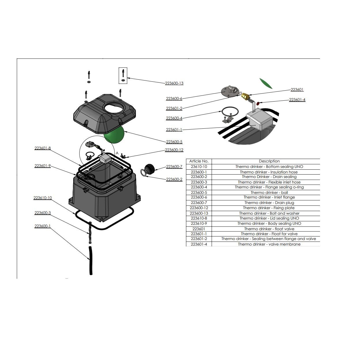 Kerbl Thermotränke Uno