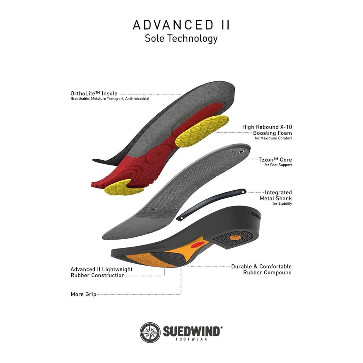 Stiefelette Advanced II BZ Lace Soft