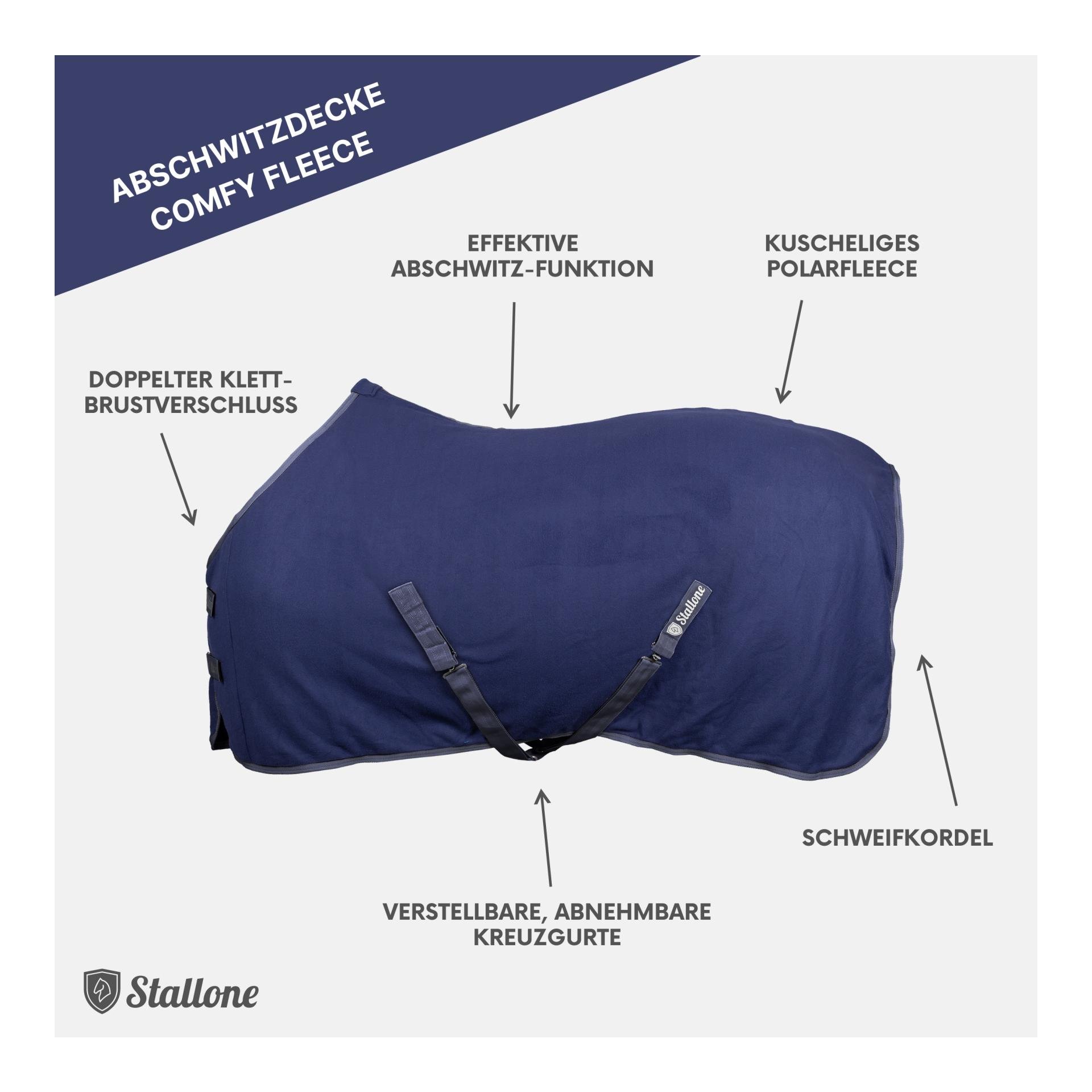 Abschwitzdecke Comfy Fleece Abschwitzdecke Comfy Fleece