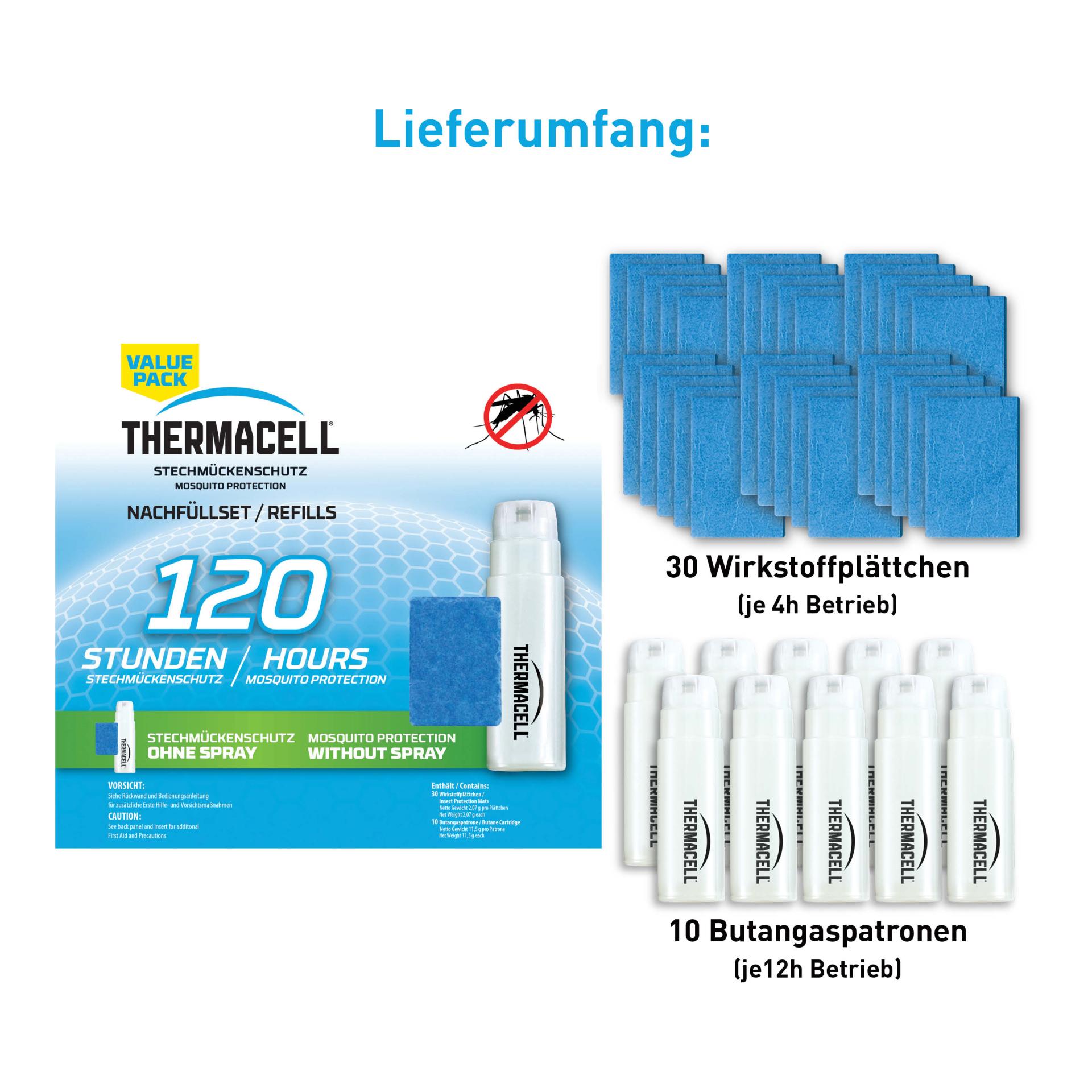 Nachfüllset 120 Stunden R-10 Nachfüllset 120 Stunden R-10