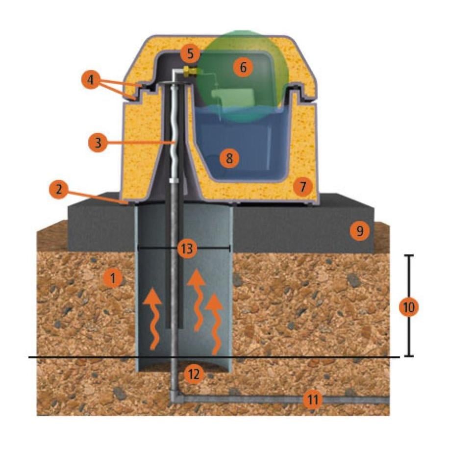 Kerbl Thermotränke Duo