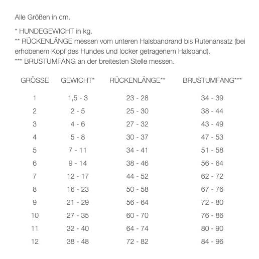 Hundemantel Brooklyn - graphit Hundemantel Brooklyn - graphit