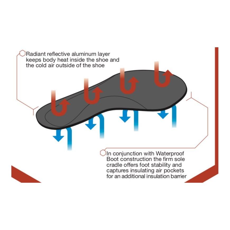 Semelle intérieure Winter Syksol - gris