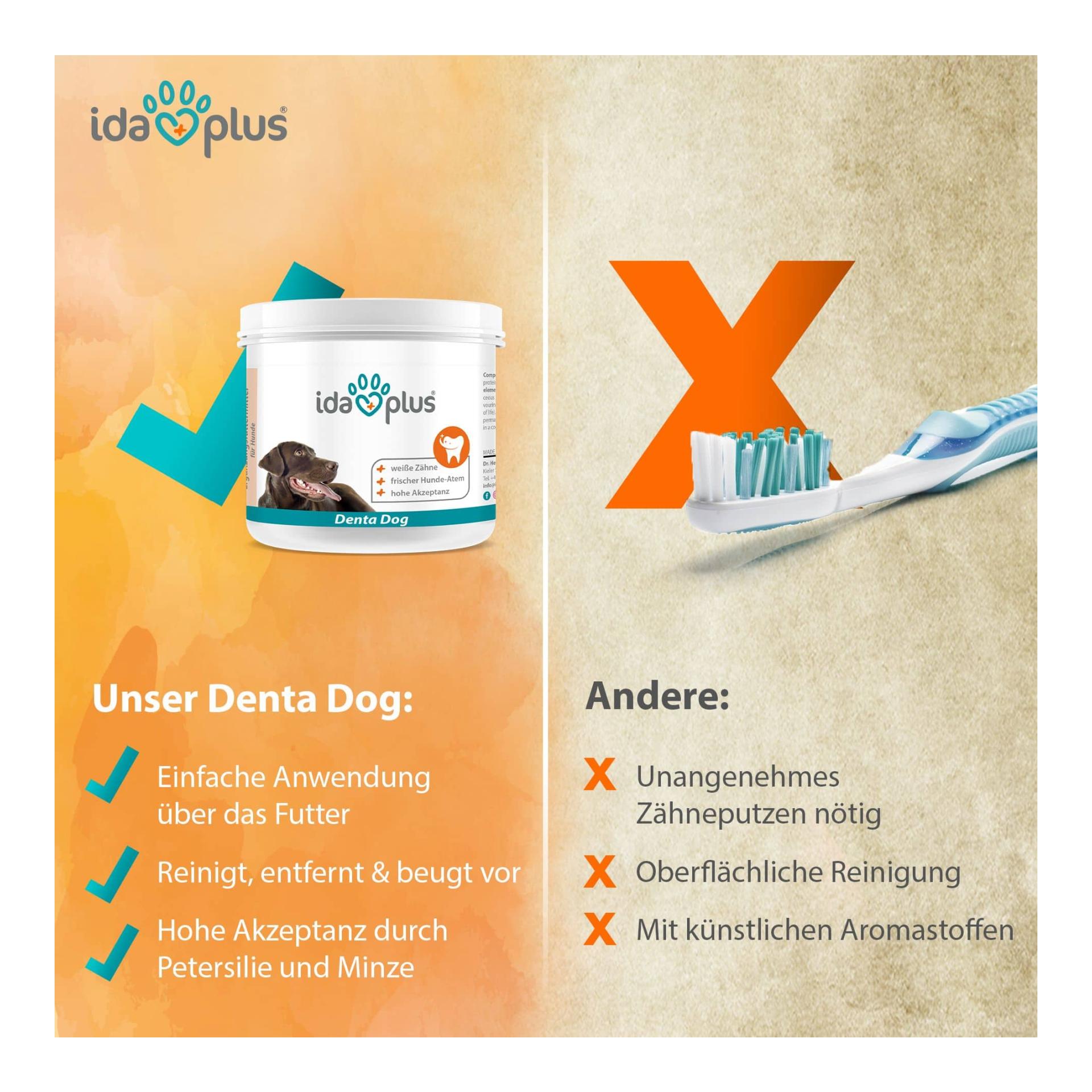 IdaPlus Denta Dog - kinderleichte Hunde Zahnpflege - stoppt Hunde Mundgeruch