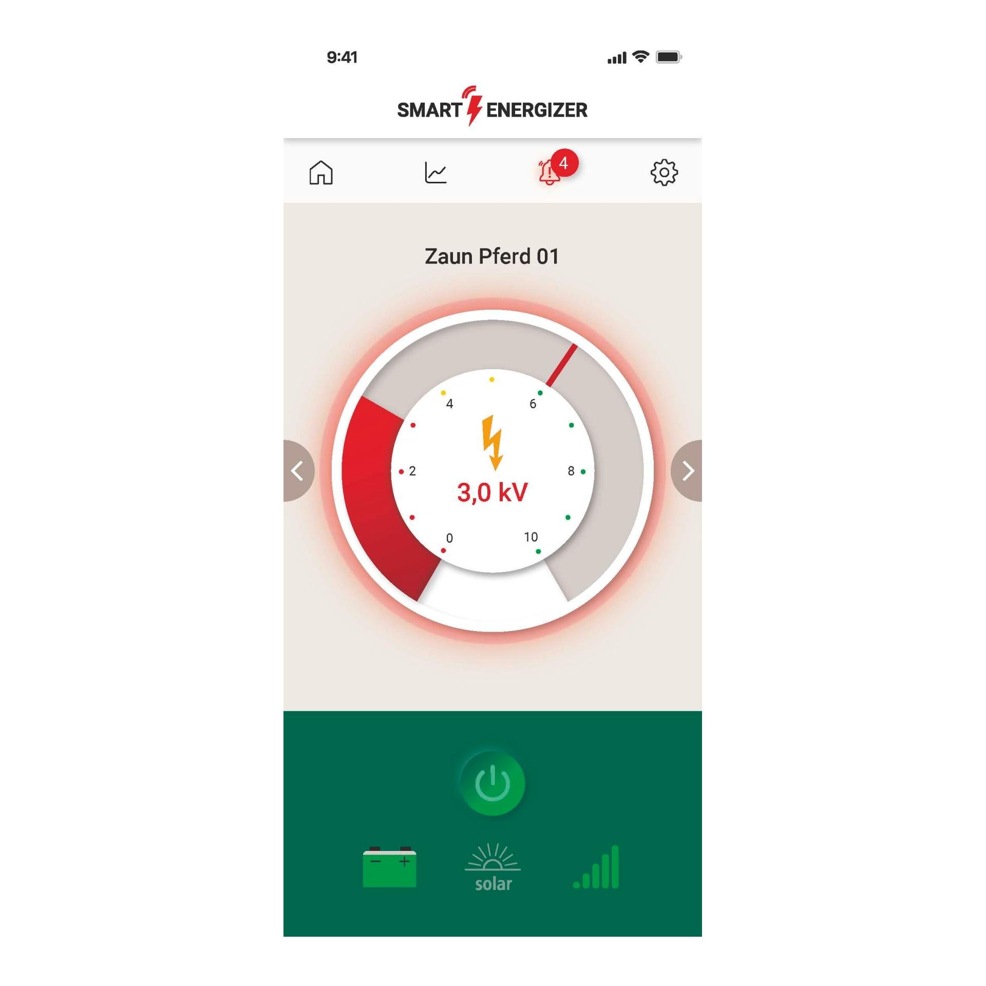 Electrificateur Duo Power X1600 smart