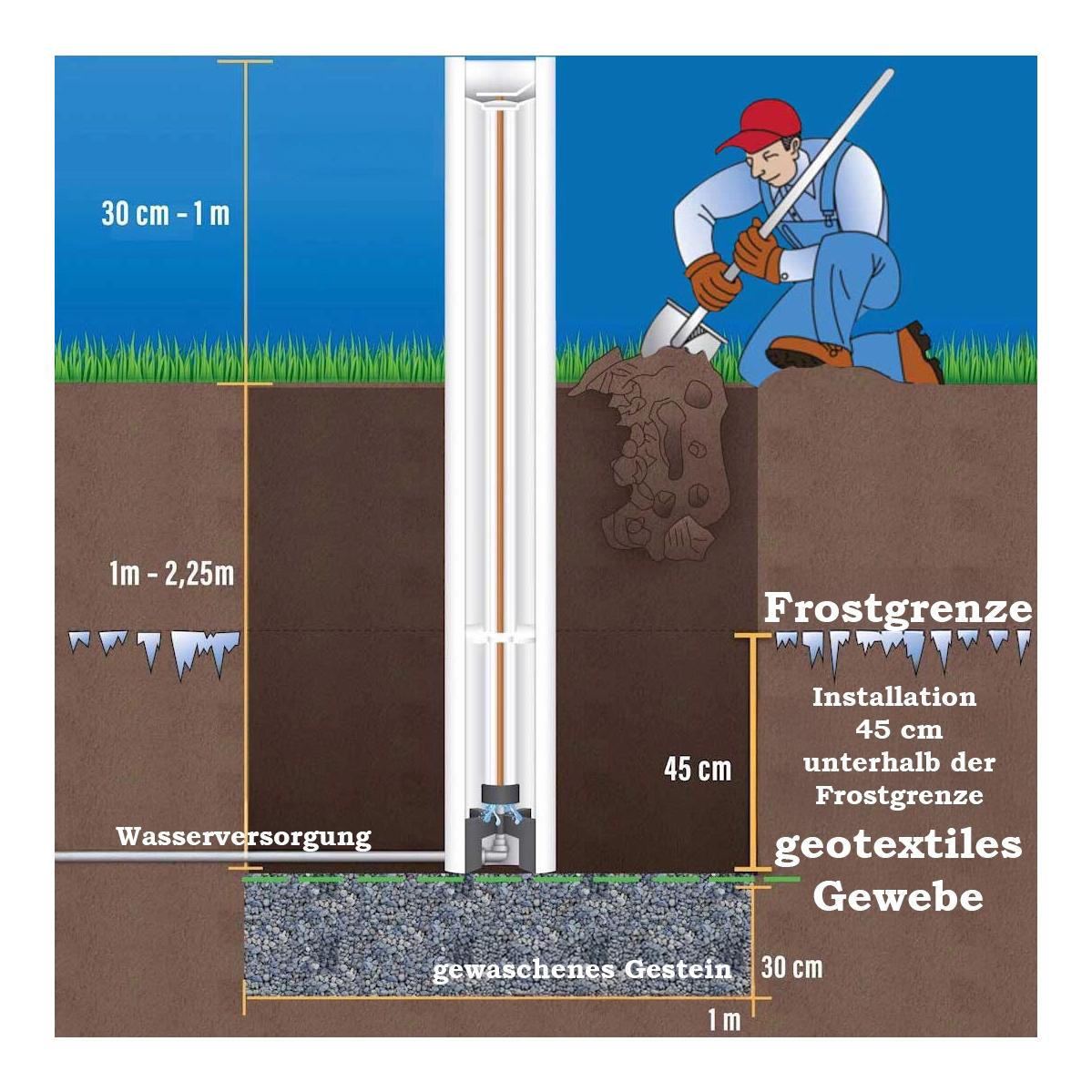 Lister DRINKING POST Abreuvoirs résistants au gel sans électricité