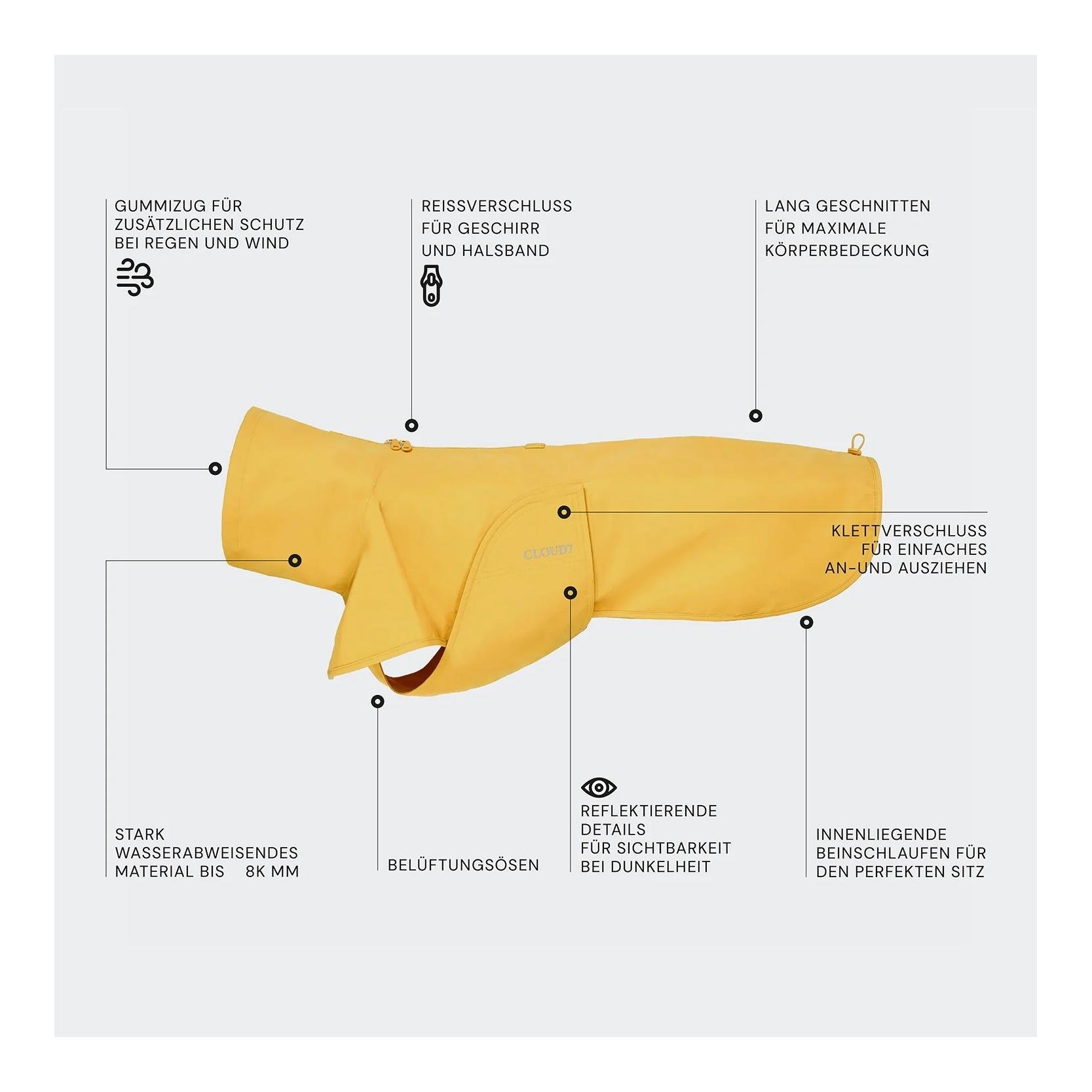 Imperméable pour chiens Helgoland 