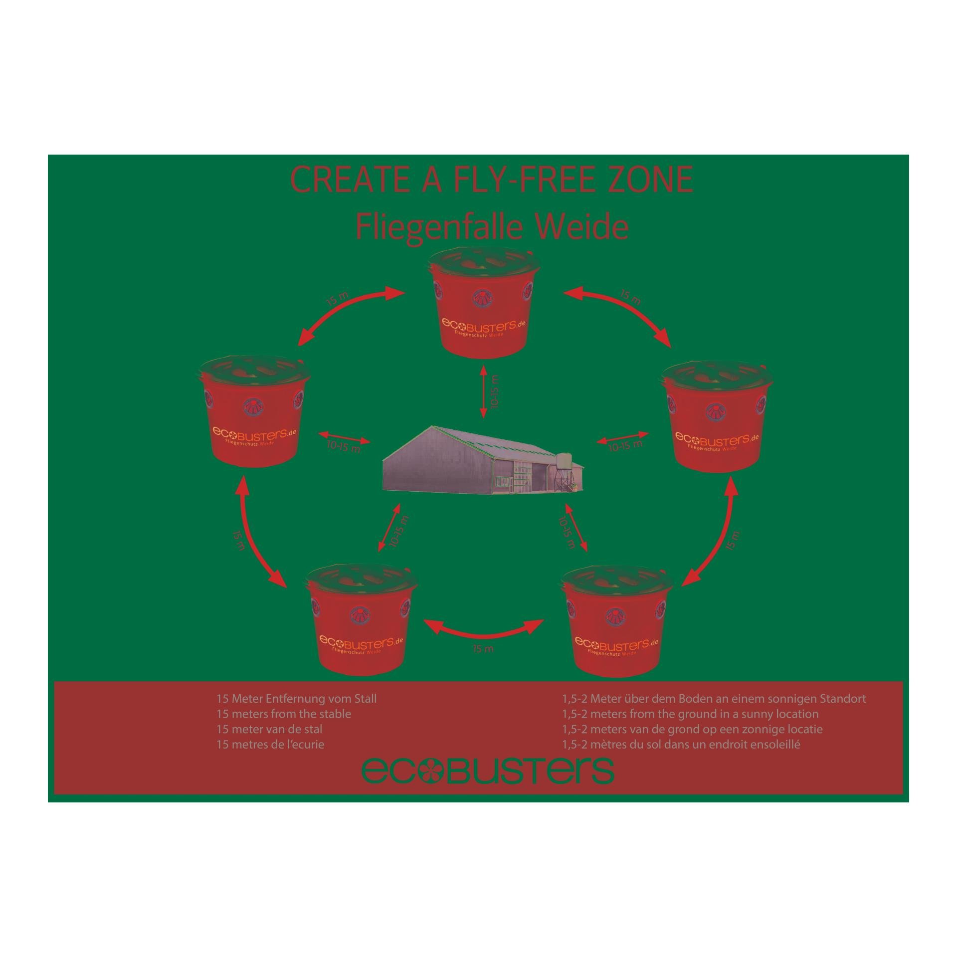 Fliegenfalle EcoWeide-Starterset ** 2023