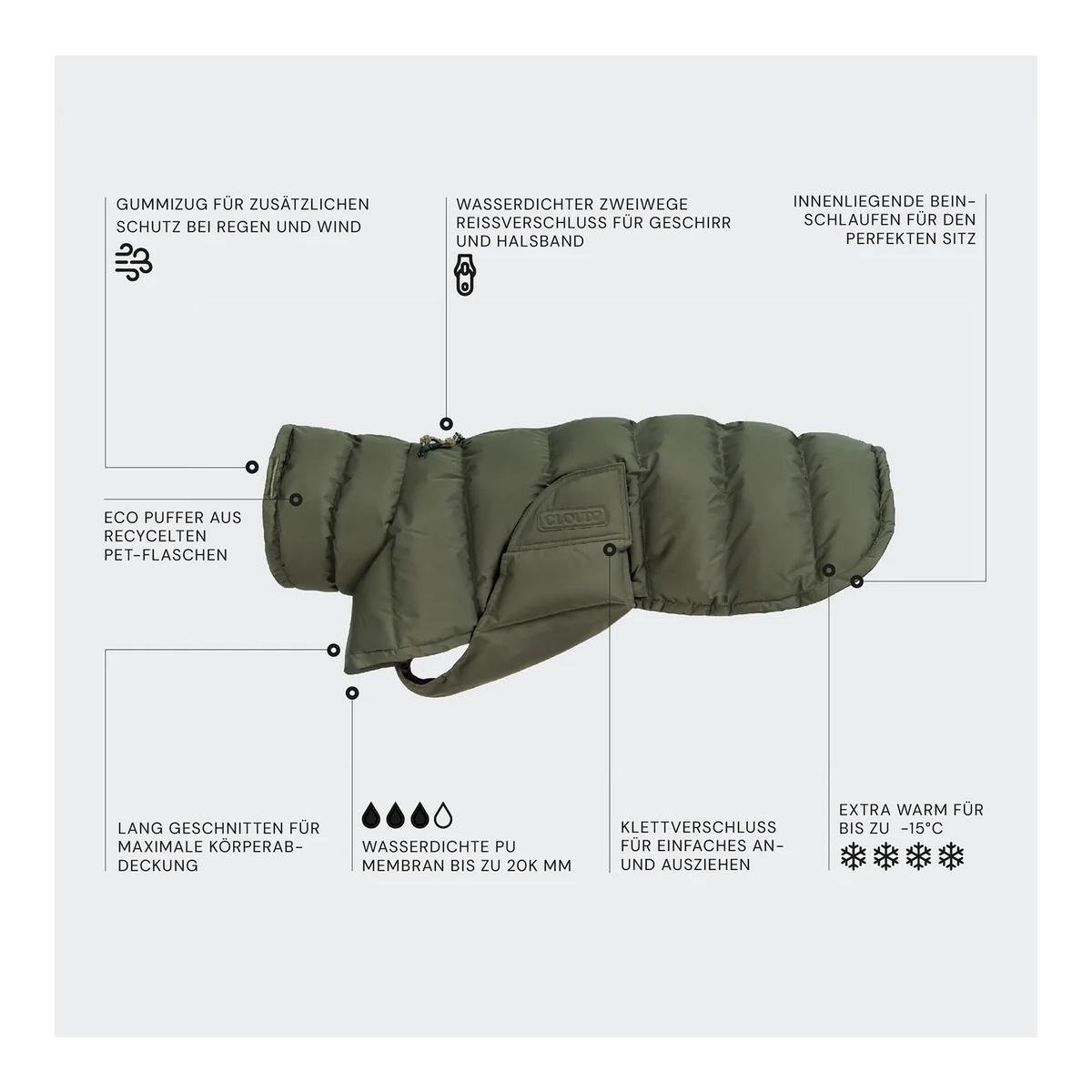 Winter Hundemantel Everest Regular