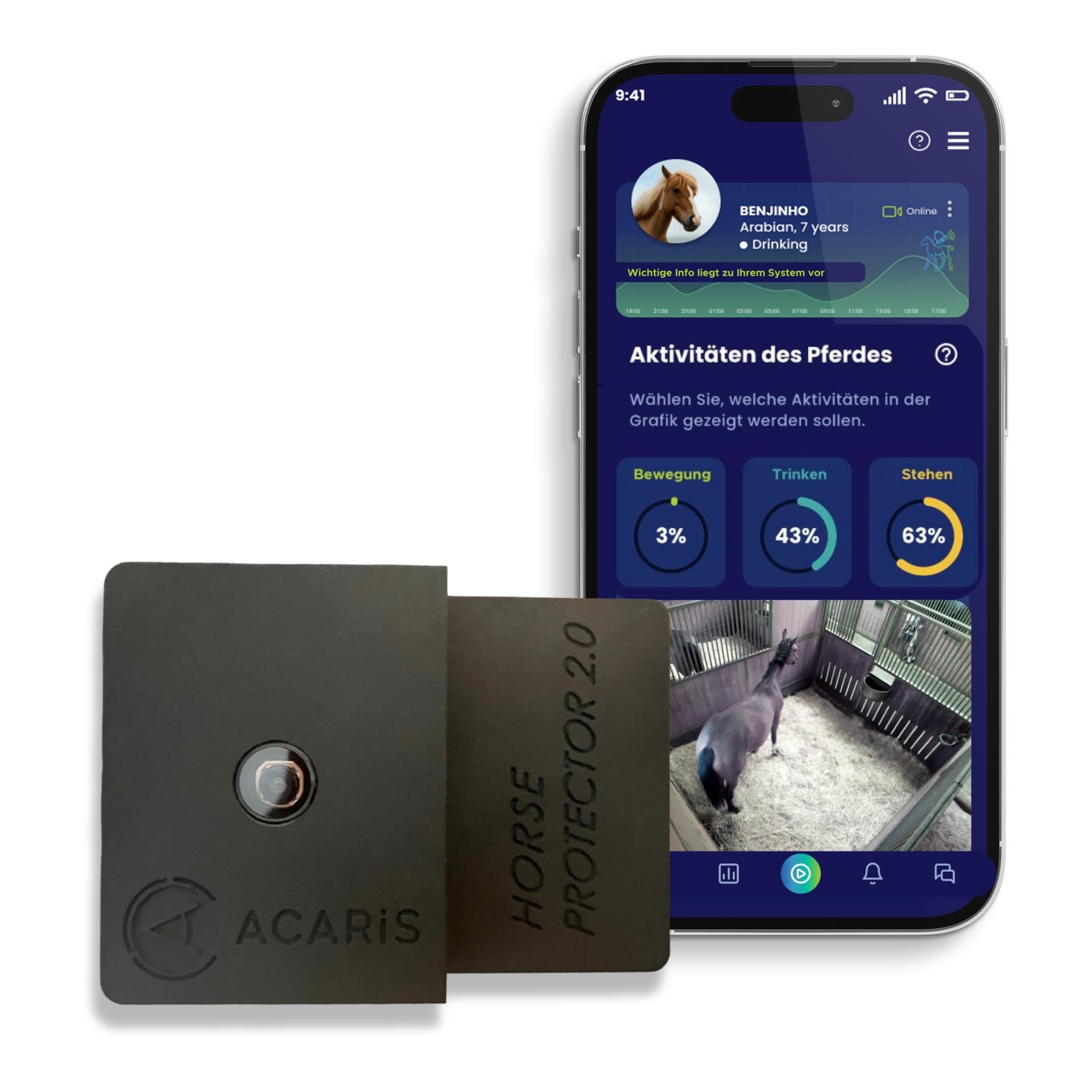Horse Protector 2.0 - LTE