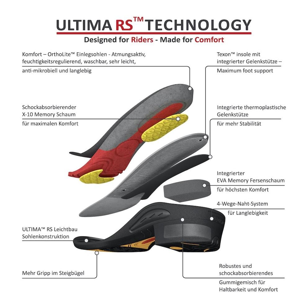 Stiefeletten Ultima BZ Lace wide - brown