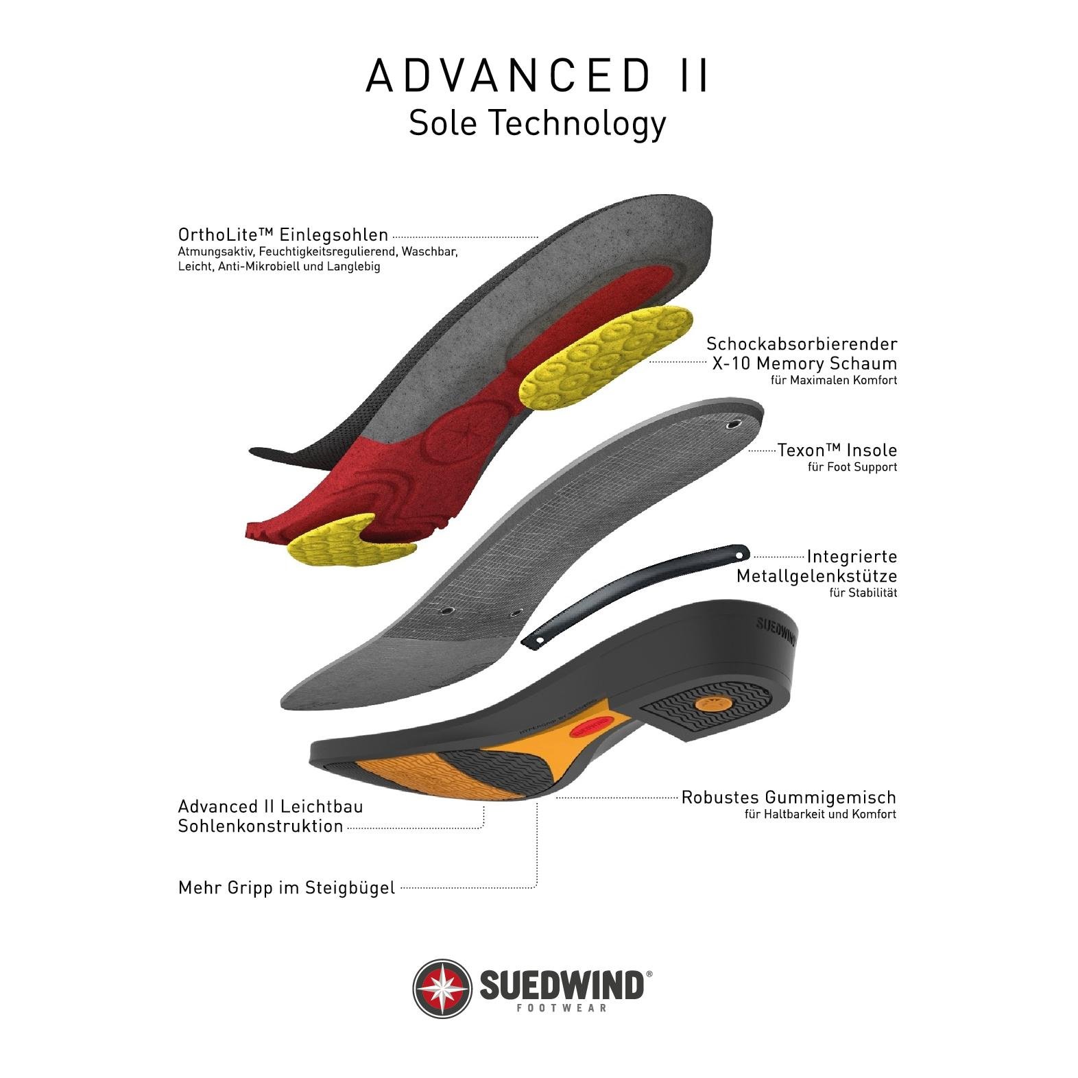 Stiefelette Advanced II FZ Stiefelette Advanced II FZ