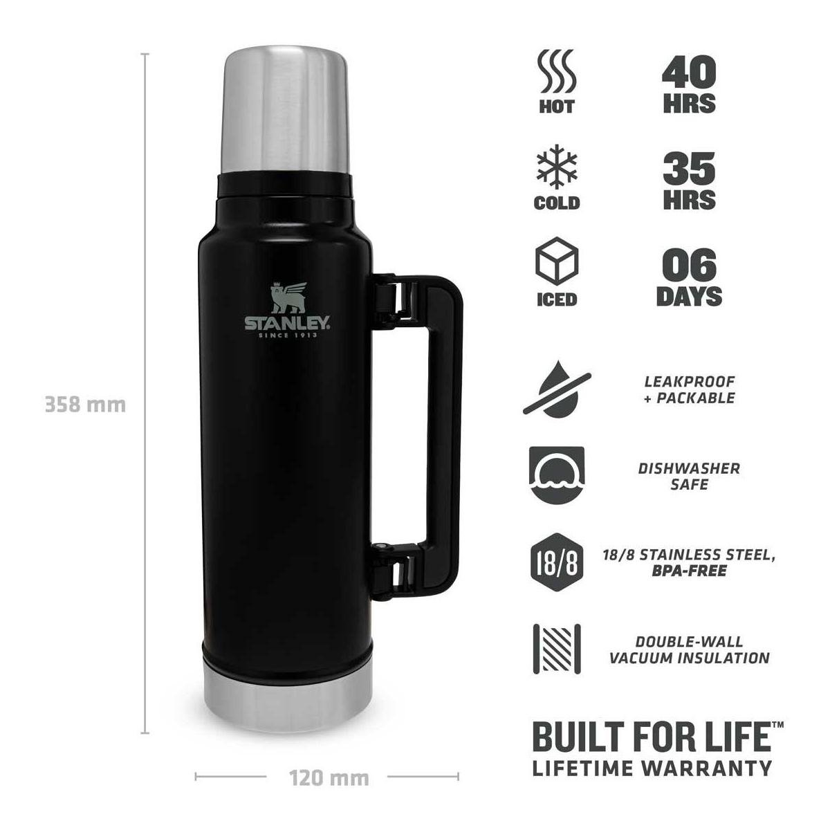 Classic Legendary Bottle 1,4 Liter - Matte Black